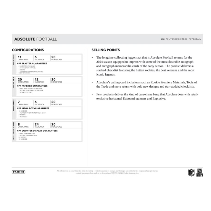 PANINI 2024 Absolute Football NFL Fat Pack