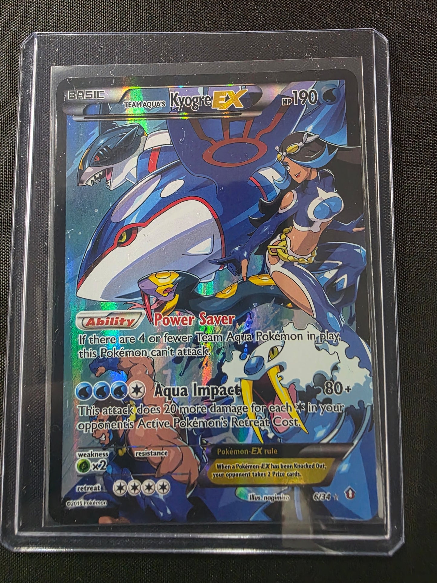 Back of Team Aquas Kyogre-EX Double Crisis (DCR) #6