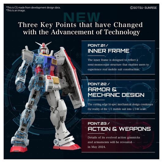 Bandai RG 1/144 RX-78-2 Gundam Ver.2.0 – Real Grade Model Kit (G5067155)