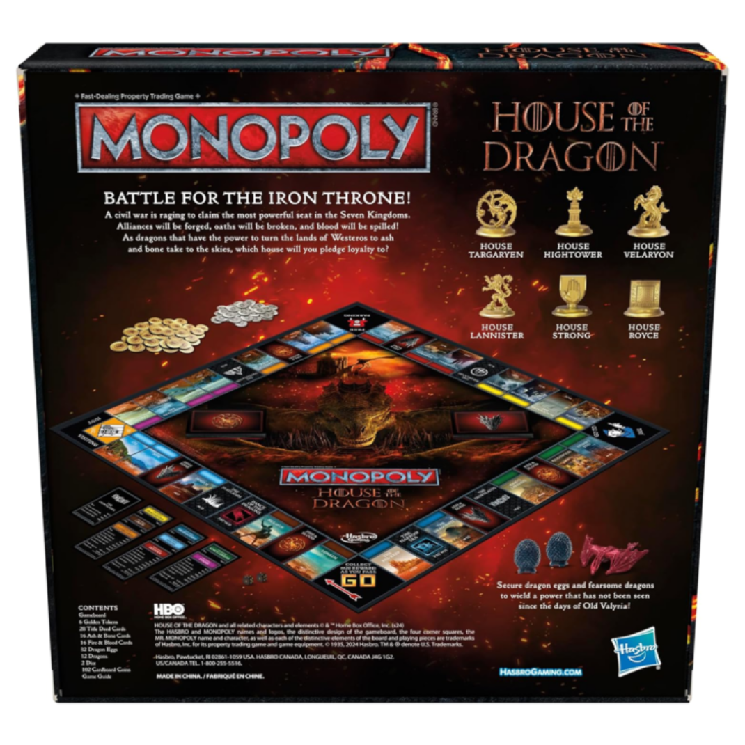 The Monopoly House of the Dragon Edition box art, featuring a golden dragon emblem and the six golden house tokens (Targaryen, Hightower, etc.) displayed in the foreground.