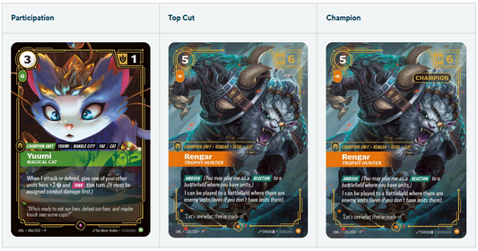 High-definition promo cards and exclusive prize items displayed alongside the official tournament structure checklist.